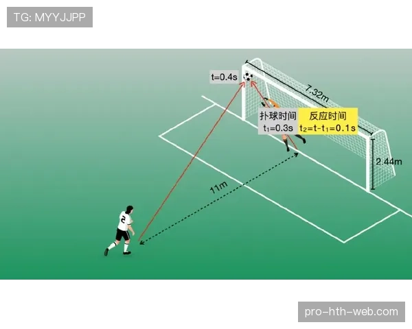 点球判罚规则拆解：哪些犯规才算触发点球条件？