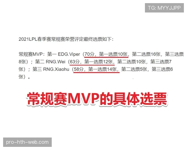 一图读懂判罚优先级规则：裁判如何决定吹罚的先后顺序？
