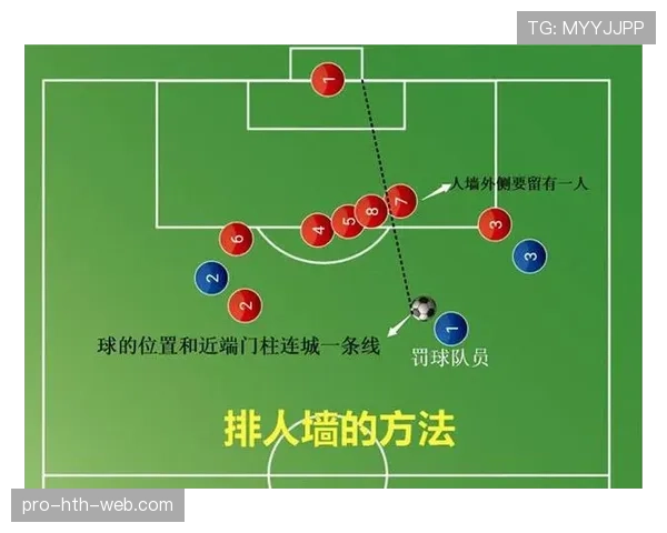 篮球阻挡与防守站位的具体判定标准是什么？