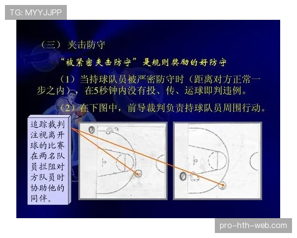 详解篮球最后一投判定规则的执行标准与细节