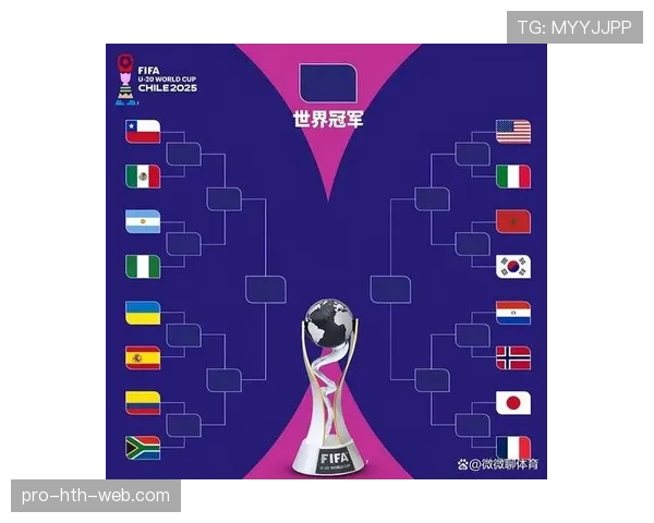 2026世界杯最新淘汰晋级规则 2026世界杯最新淘汰晋级规则