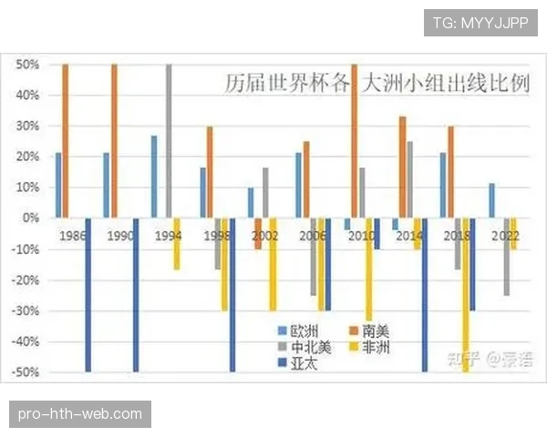 日本世界杯淘汰赛全攻略
